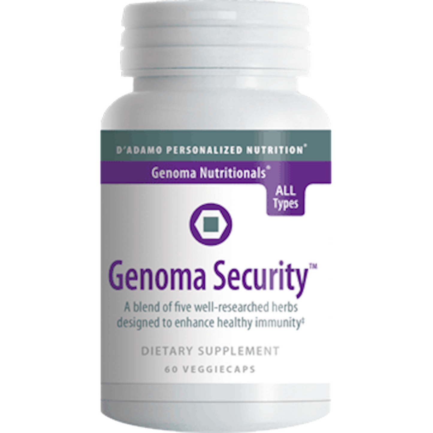 Genoma Security