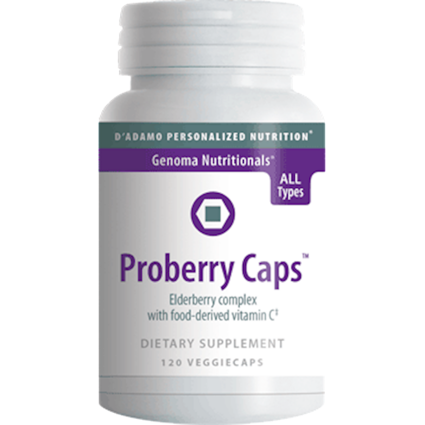 Proberry Caps
