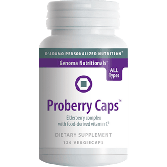 Proberry Caps