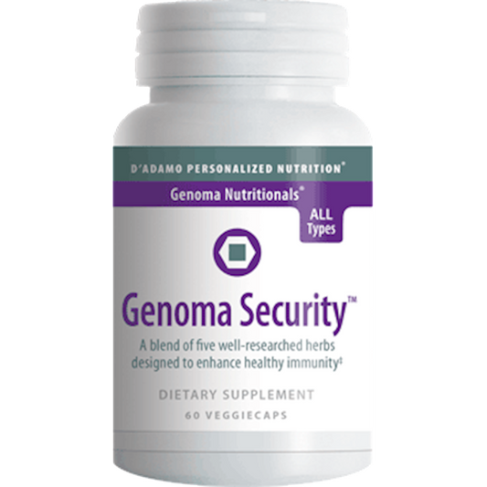 Genoma Security